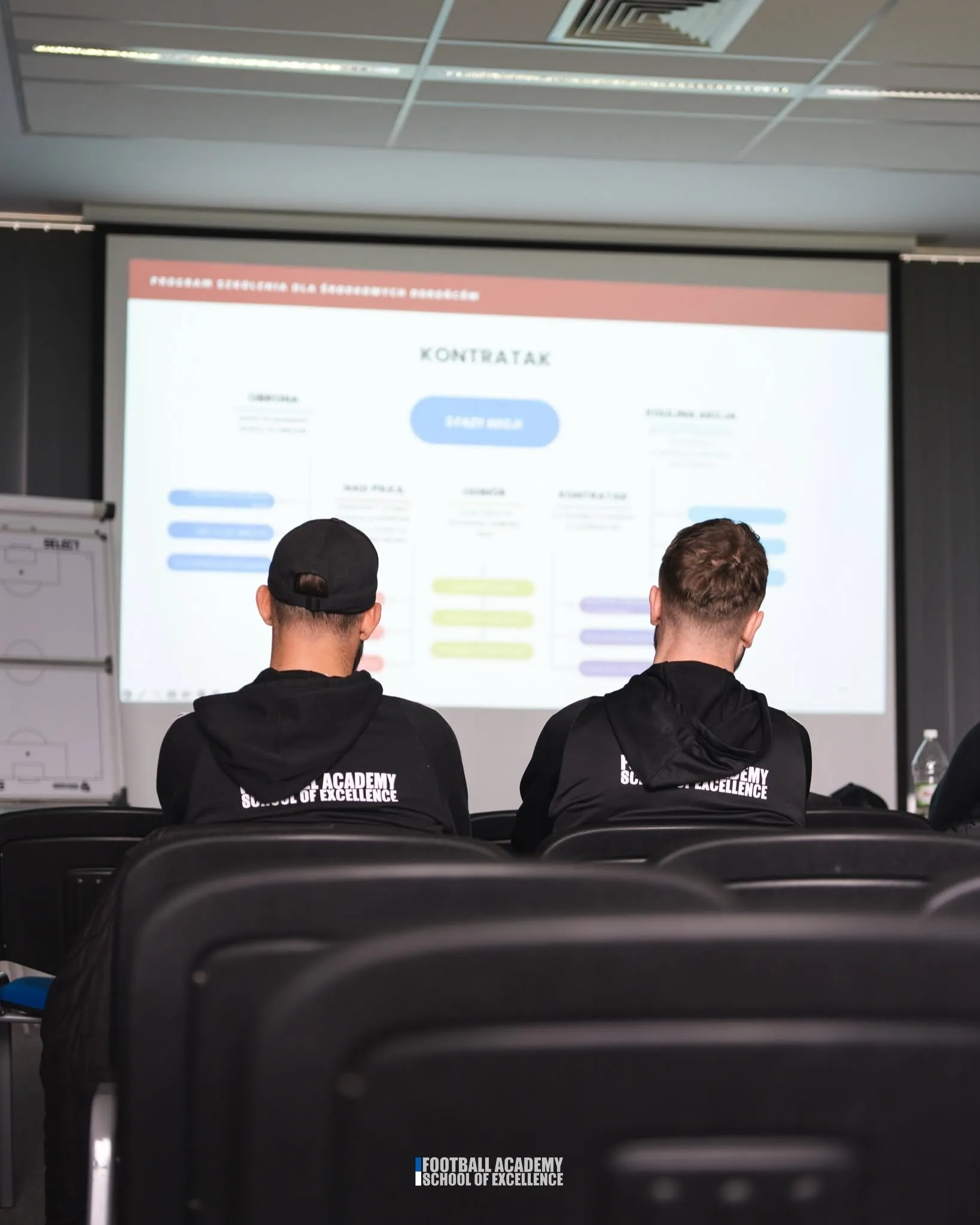 Trenerzy podczas warsztatu FASE Coaching